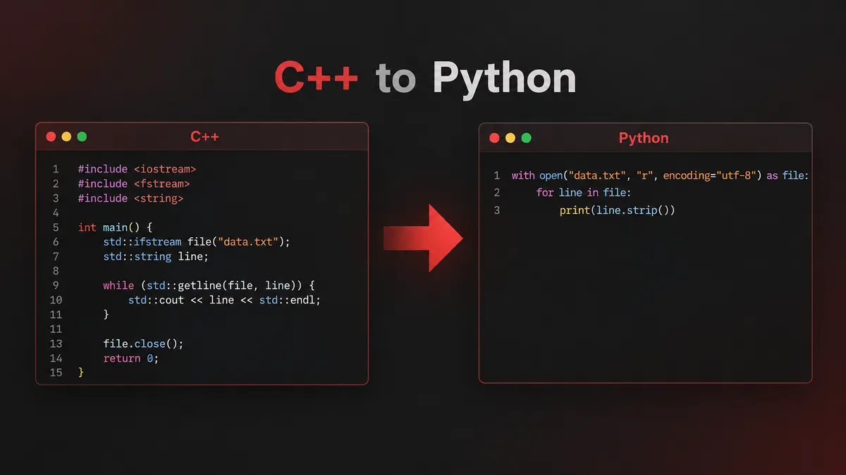 Grafik: Ein C++-Codebeispiel wird nach Python übersetzt dargestellt