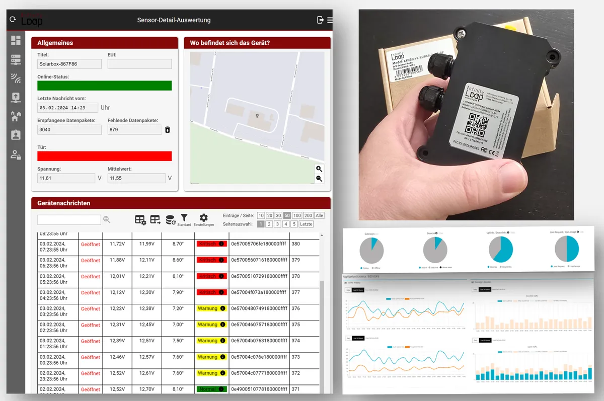 Dashboard-Auswertung eines LoRaWAN-Sensors mit Netzwerk-Übersicht und ein InfinityLoop-Sensorknoten in der Hand